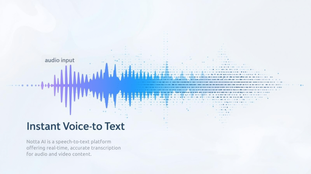 Notta AI automates transcription and summarization of meetings, boosting productivity by turning conversations into actionable insights with high accuracy.